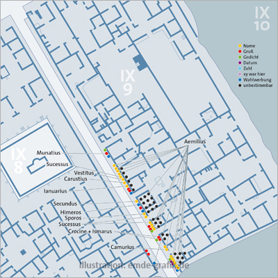 Historischer Stadtplan Pompeji
