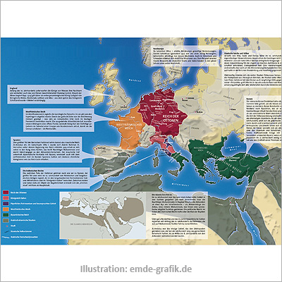 Europe at the end of the 10.th century